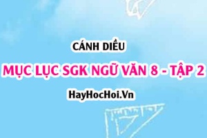 Mục lục Ngữ Văn 8 Cánh Diều Tập 2 SGK